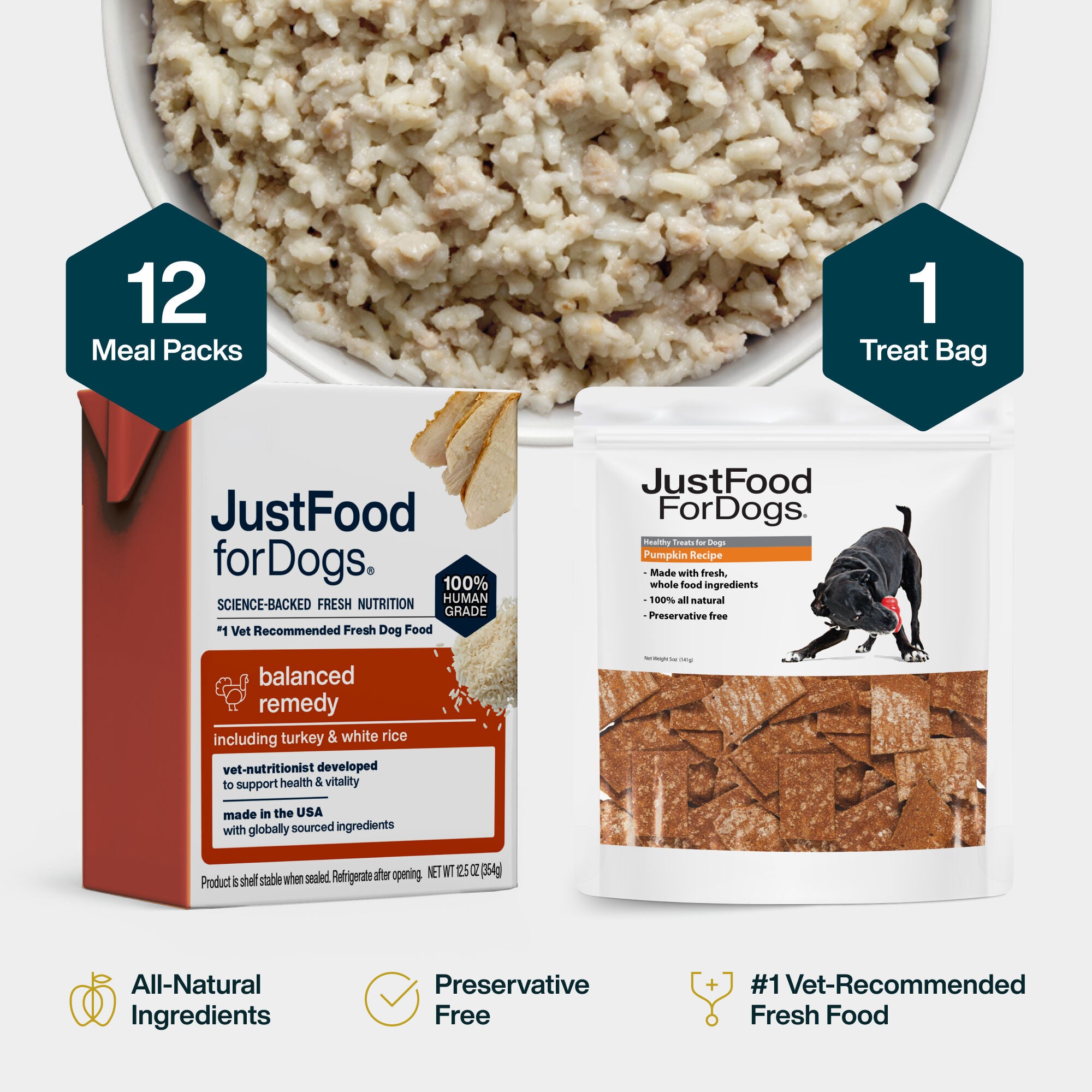 ドッグフード JJ Pantry Fresh Healthy Digestion Bundle – JustFoodForDogs