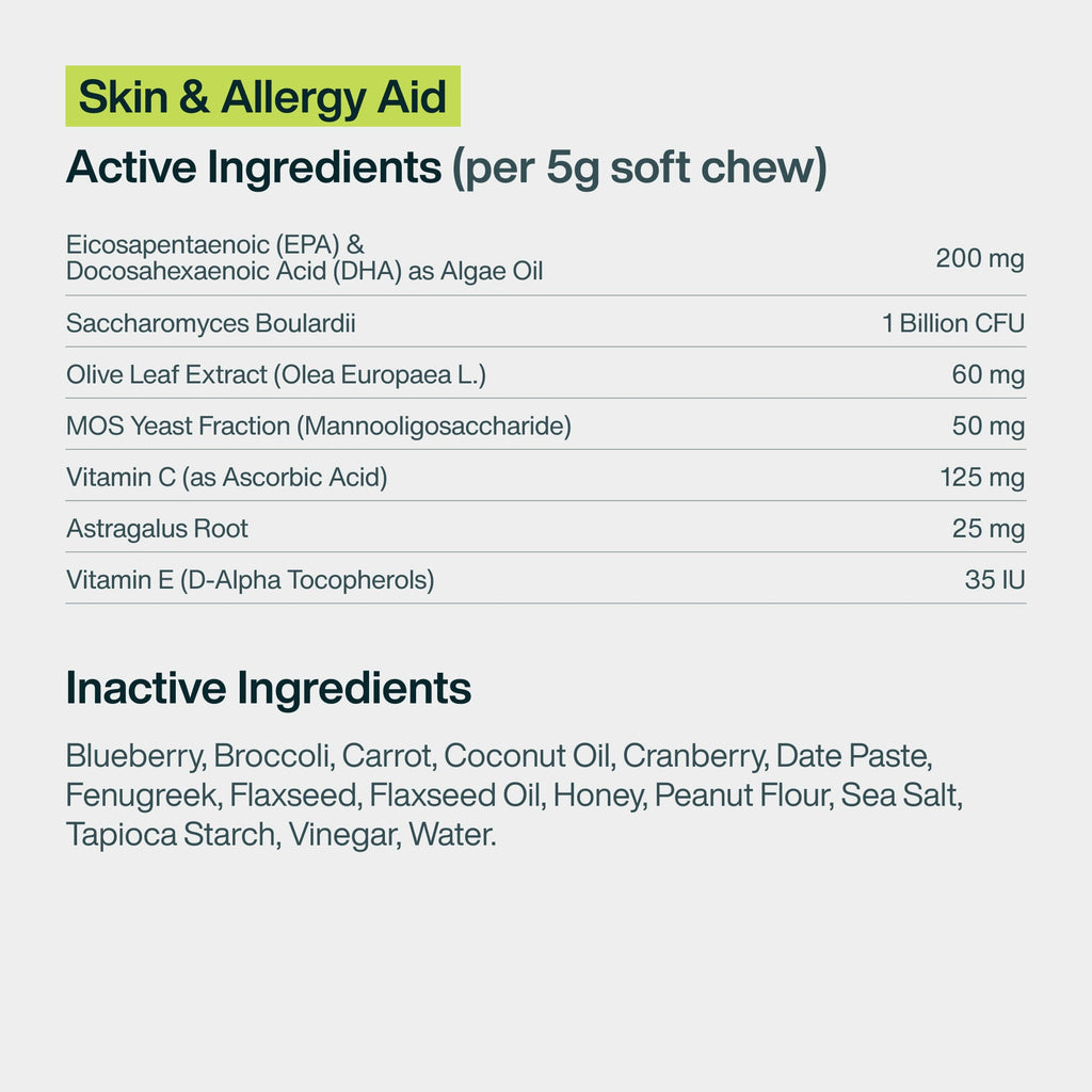 Skin & Allergy Aid
