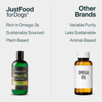 Omega Oil with Algae