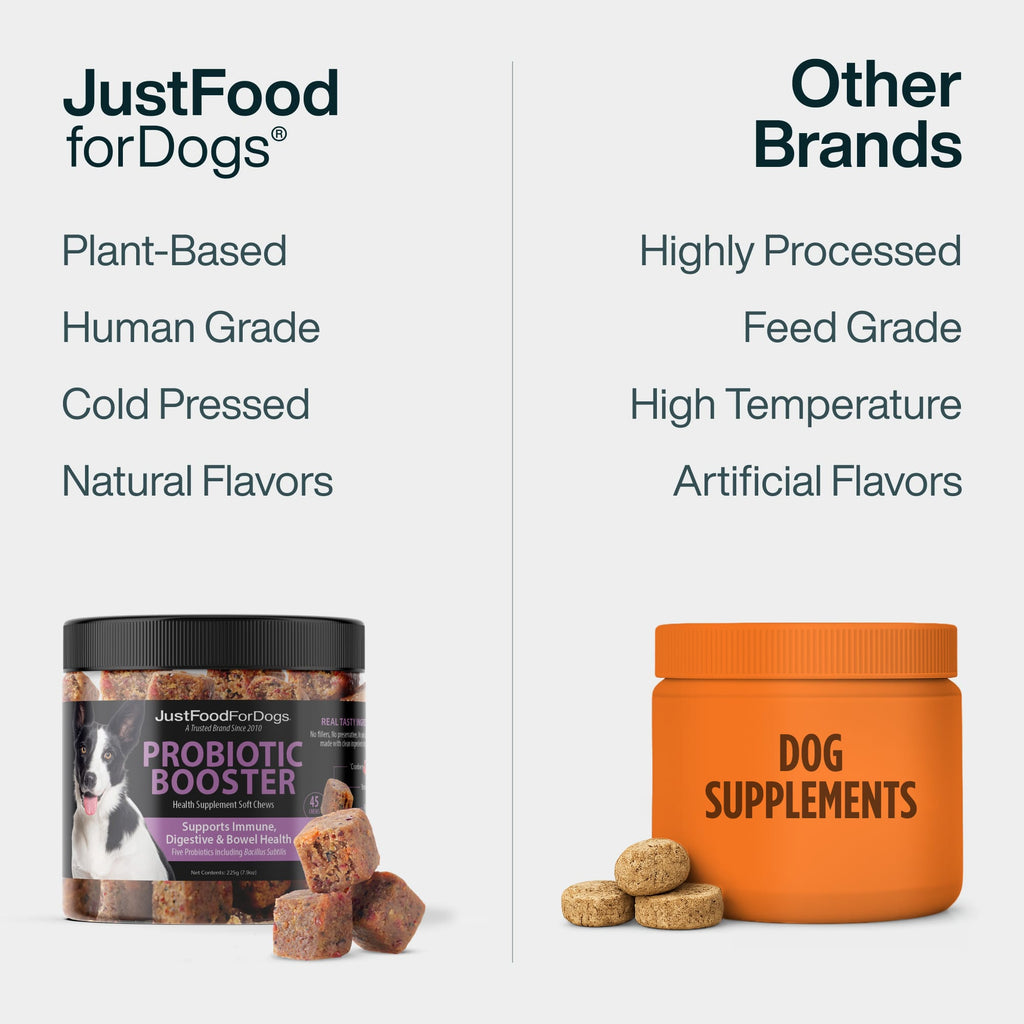 Skin & Allergy Aid