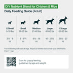 Do It Yourself Nutrient Blend for Chicken & Rice