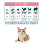 JustCats Fish & Chicken