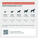 DIY Nutrient Blend for Beef + Omega Algae Oil Bundle