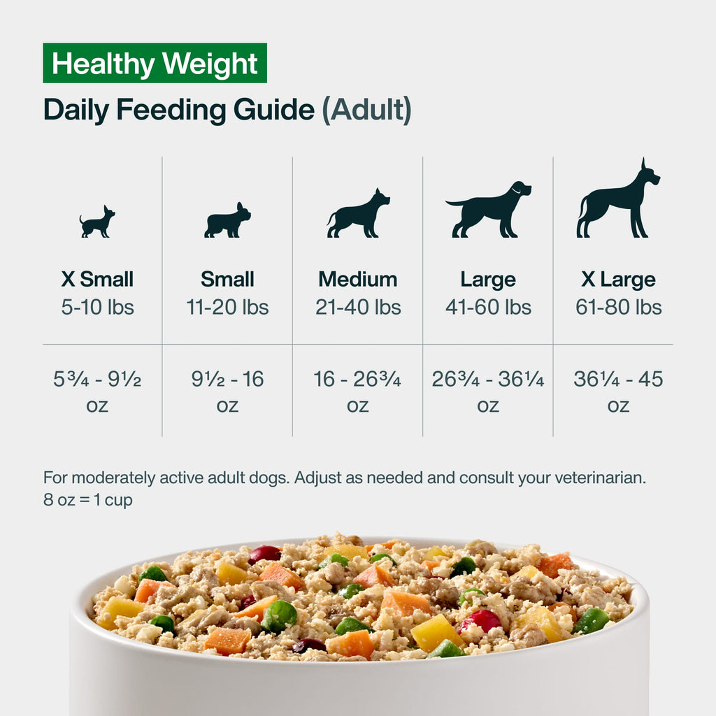 Healthy Weight