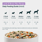 Pantry Fresh Lamb & Brown Rice