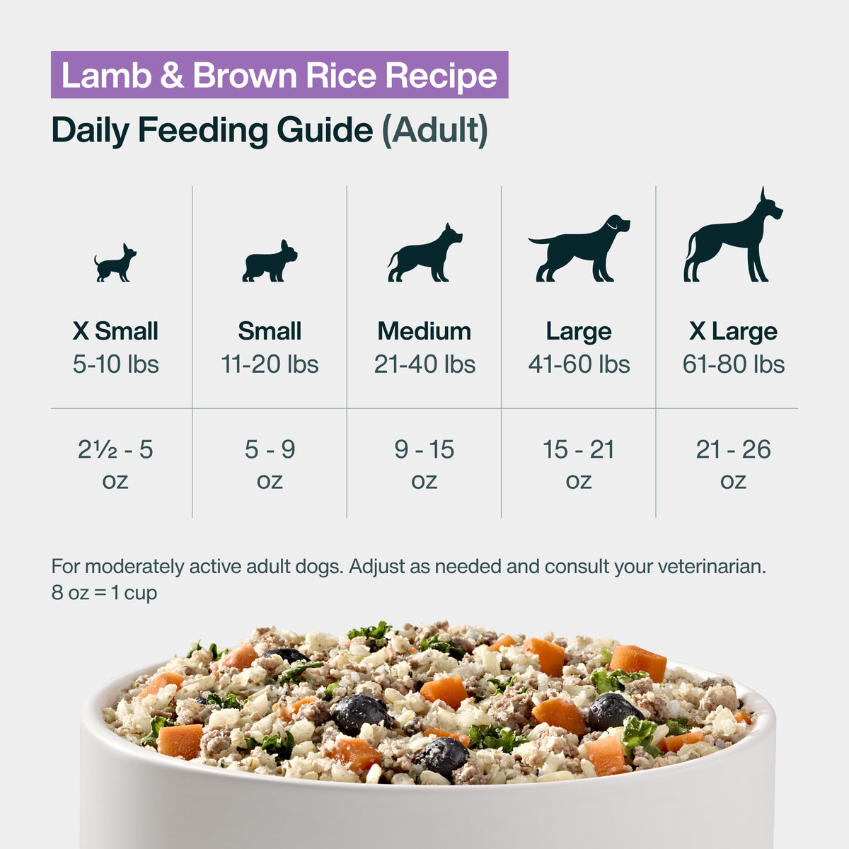 Pantry Fresh Lamb & Brown Rice