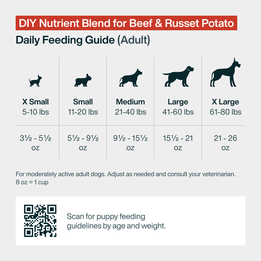 Do It Yourself Nutrient Blend for Beef & Russet Potato