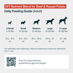 Do It Yourself Nutrient Blend for Beef & Russet Potato