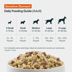 JustFresh Sensitive Stomach