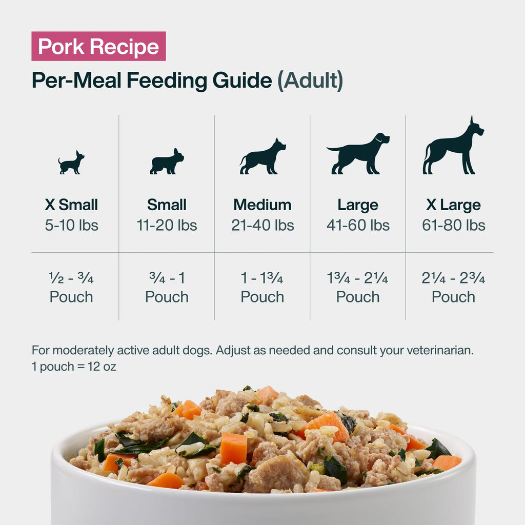 JustFresh Home-Cooked Pork Recipe