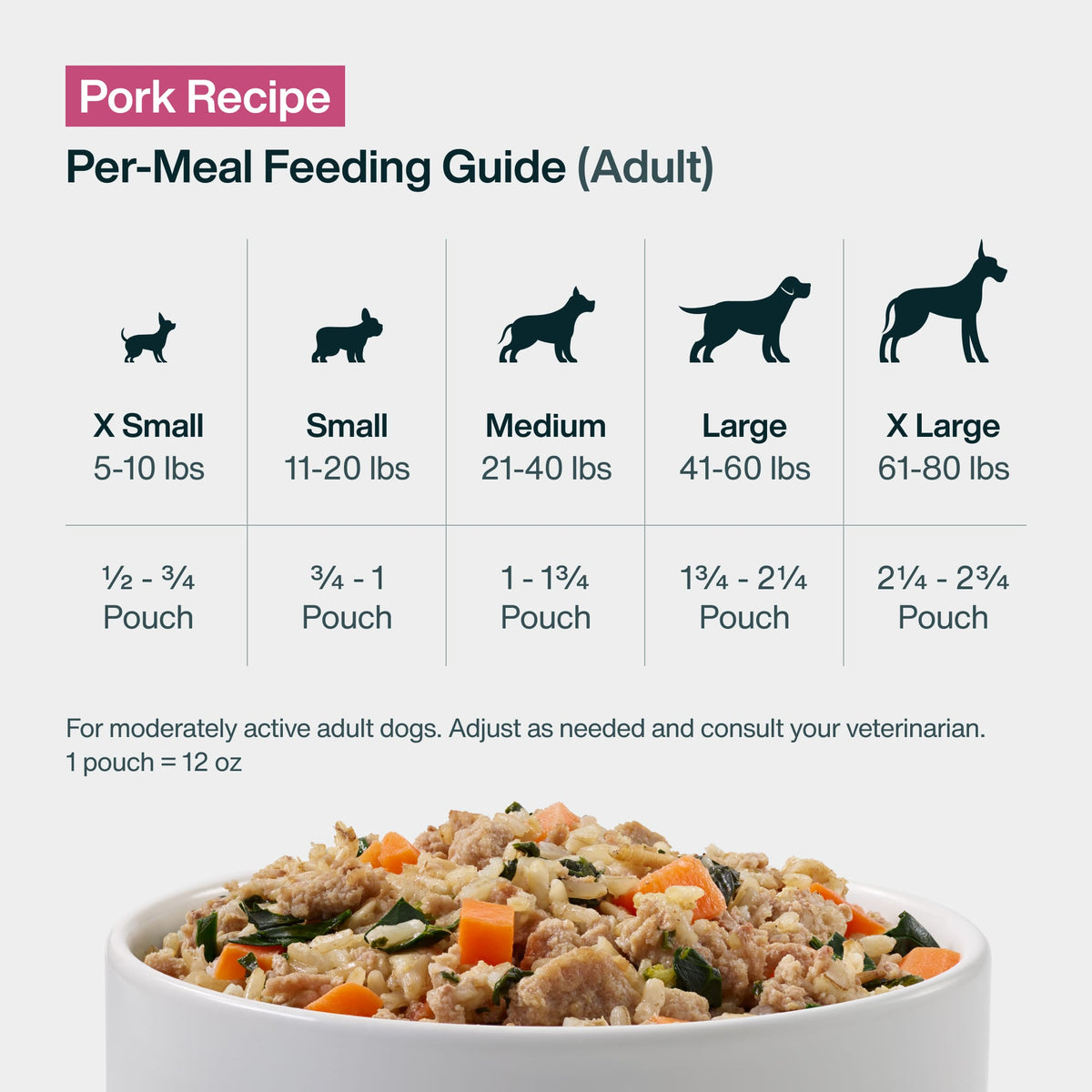 JustFresh Home-Cooked Pork Recipe