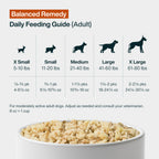 Pantry Fresh Balanced Remedy