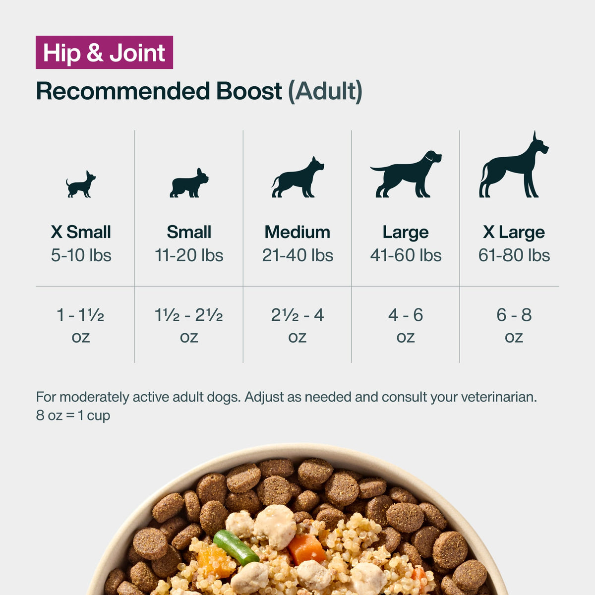 JustFresh Boost Meal Topper for Hip & Joint Support