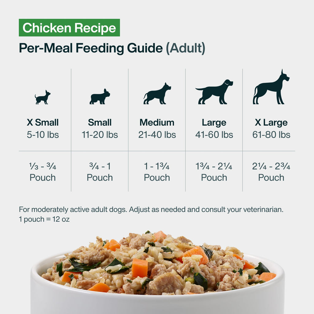 JustFresh Home-Cooked Chicken Recipe