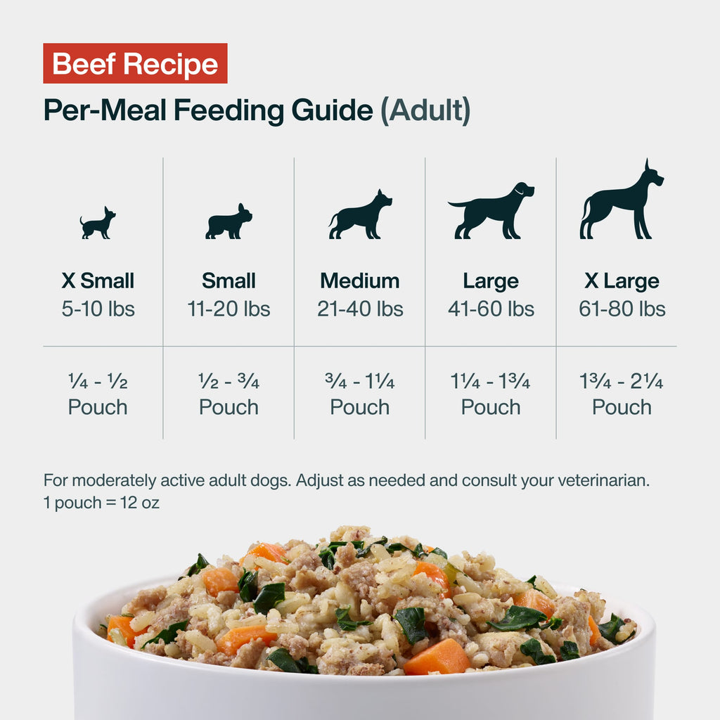 JustFresh Home-Cooked Beef Recipe