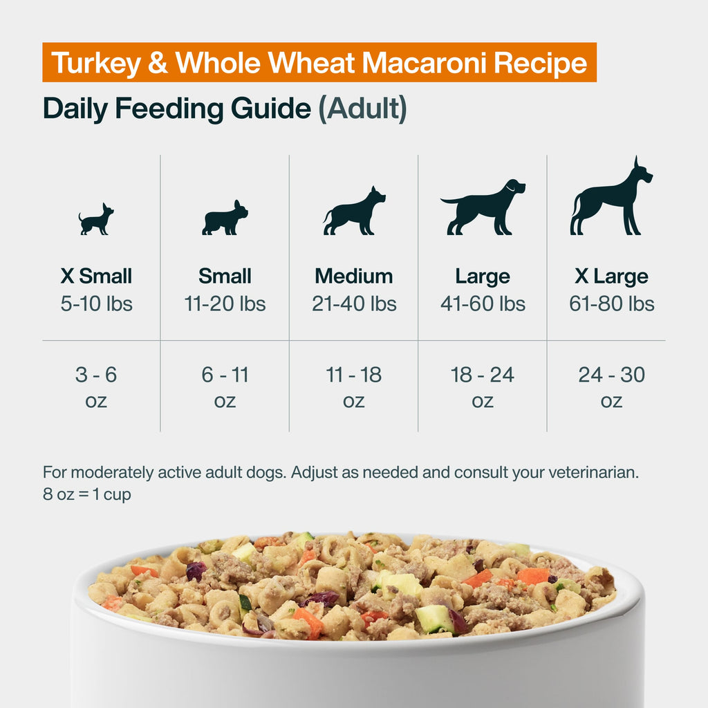 Pantry Fresh Turkey & Whole Wheat Macaroni