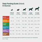 Fresh Dog Food Sampler Variety Pack
