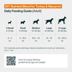 Do It Yourself Nutrient Blend for Turkey & Whole Wheat Macaroni