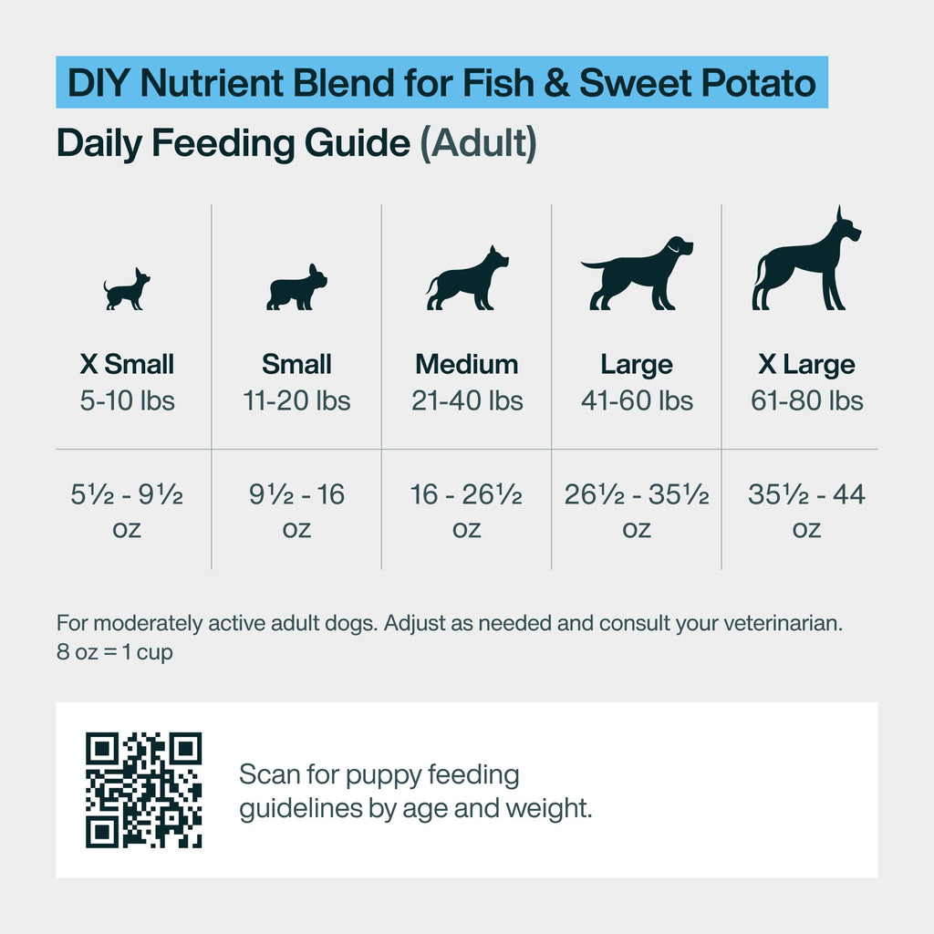 Do It Yourself Nutrient Blend for Fish & Sweet Potato