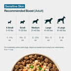 JustFresh Boost Meal Topper for Sensitive Skin
