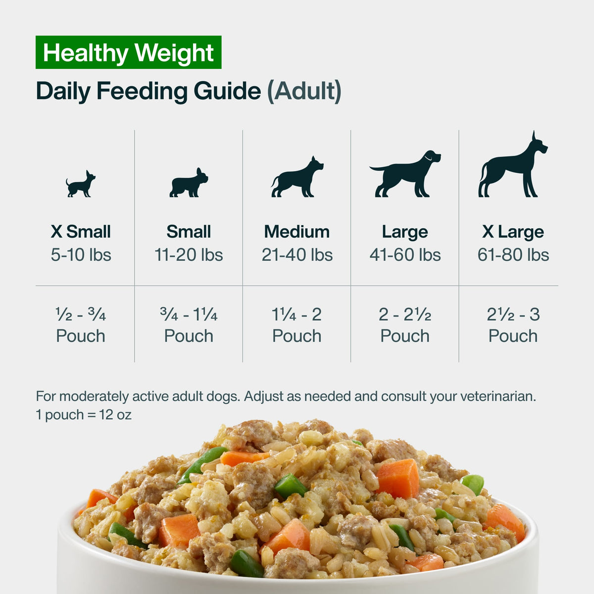 JustFresh Healthy Weight