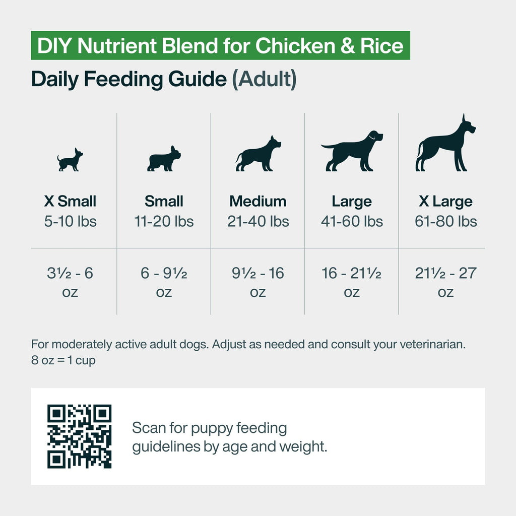 DIY Nutrient Blend for Chicken + Omega Algae Oil Bundle