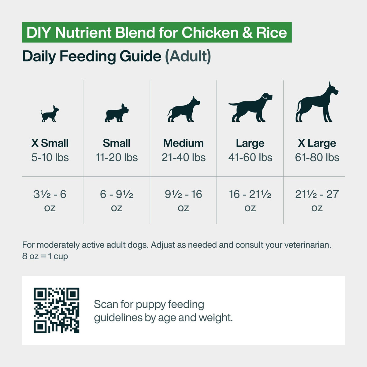 DIY Nutrient Blend for Chicken + Omega Algae Oil Bundle