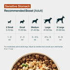 JustFresh Boost Meal Topper for Sensitive Stomachs