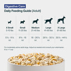 Digestive Care