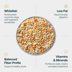 Digestive Care