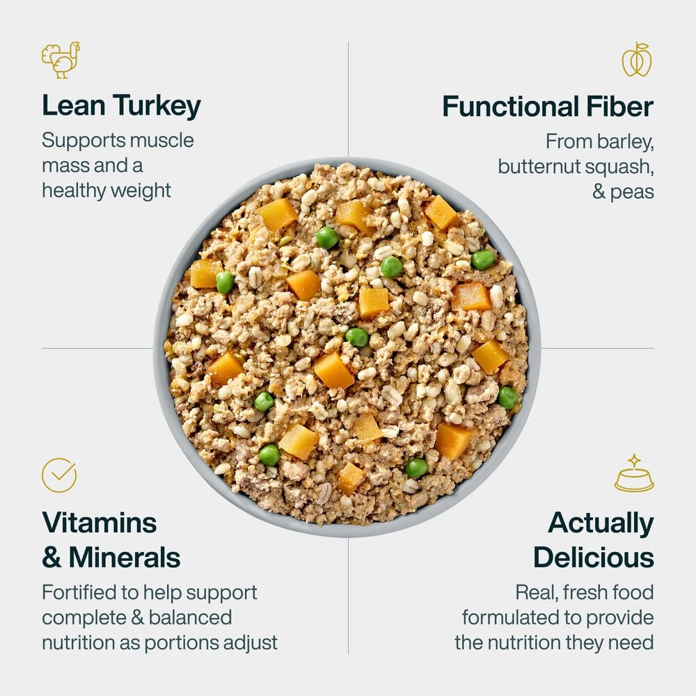 Metabolic + Weight Control