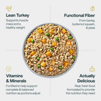 Metabolic + Weight Control