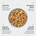 Healthy Weight