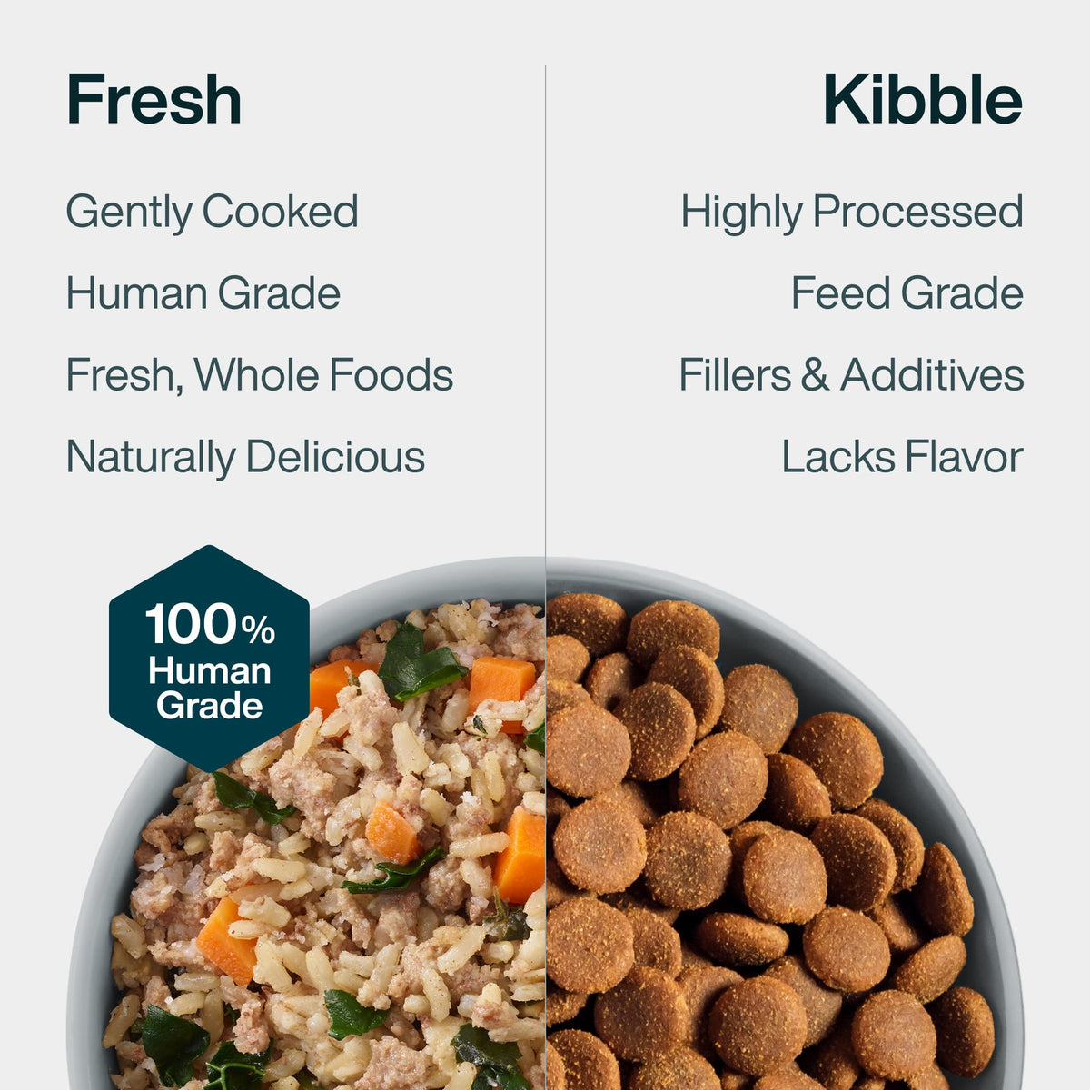 JustFresh Home-Cooked Beef Recipe