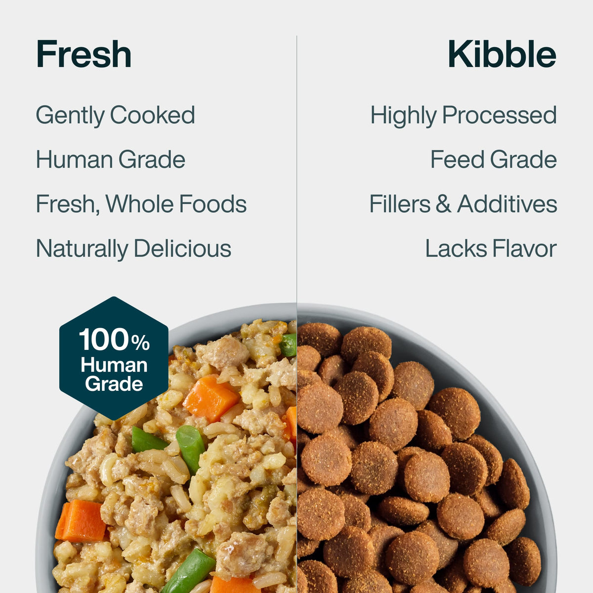 JustFresh Healthy Weight