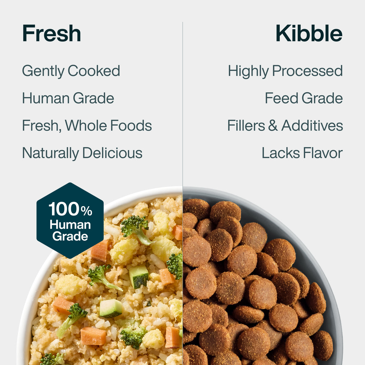Pantry Fresh Hepatic Support Low Fat