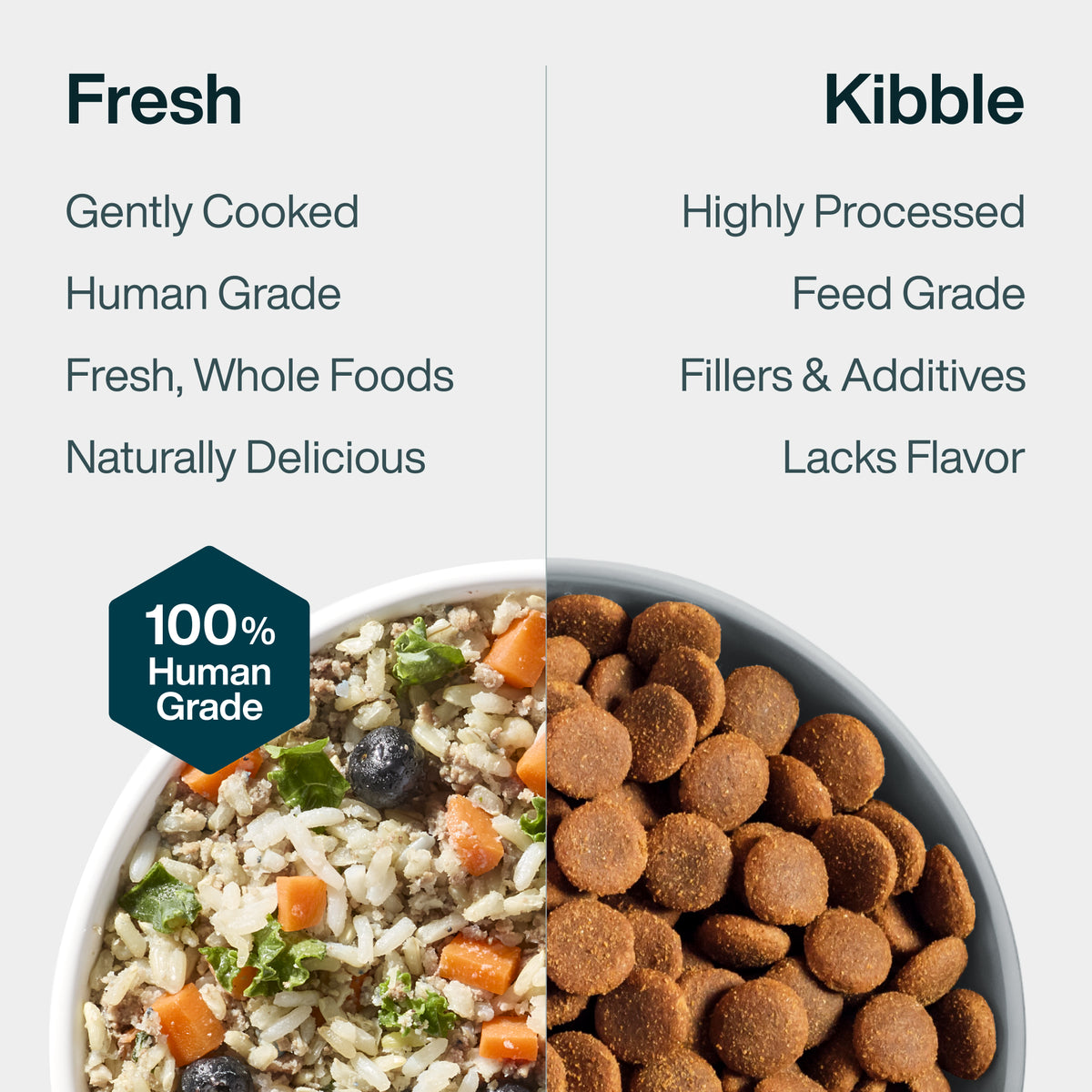 Pantry Fresh Renal Support Low Protein