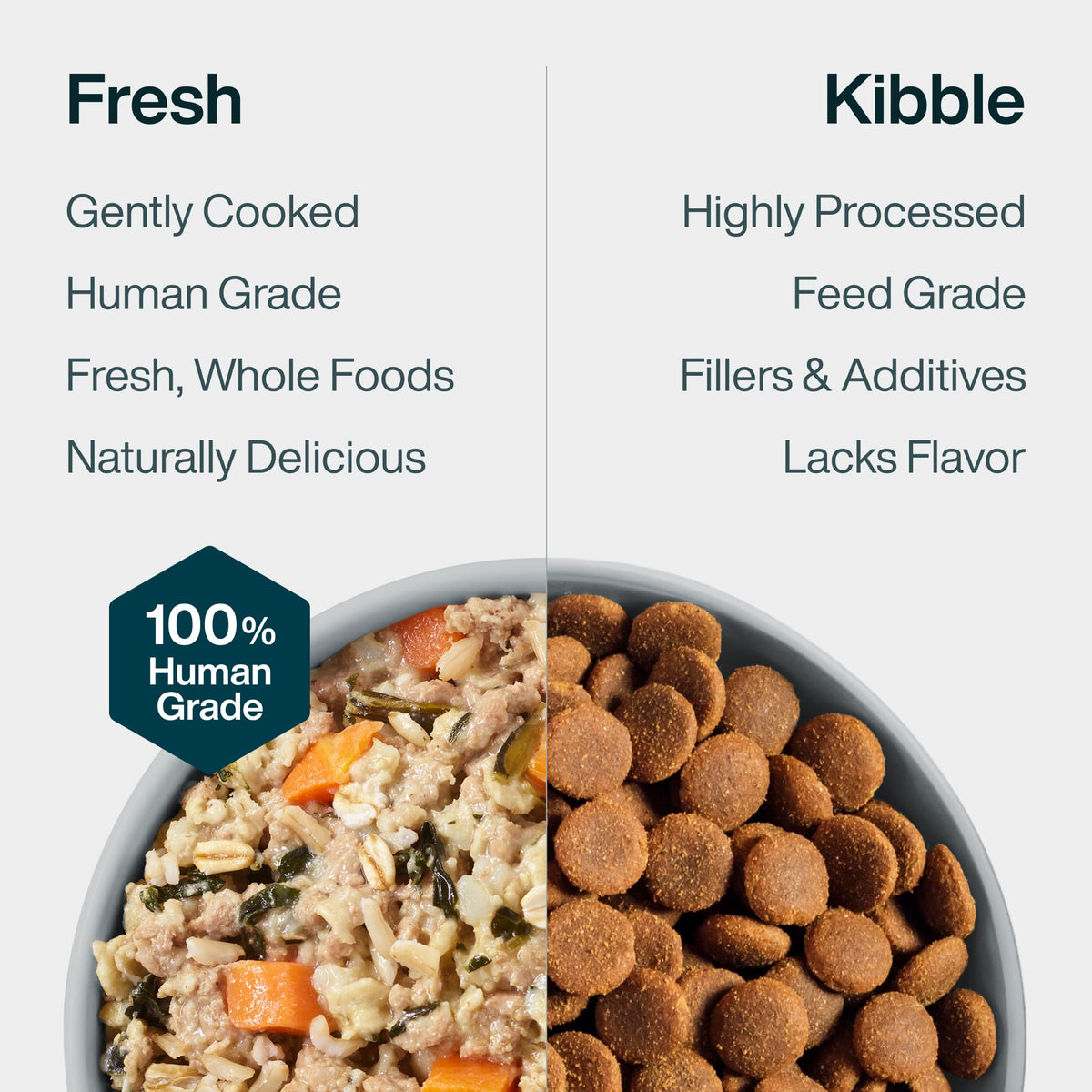 JustFresh Home-Cooked Turkey Recipe