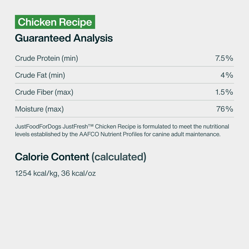 JustFresh Best Sellers Variety Pack - Beef, Chicken, Turkey