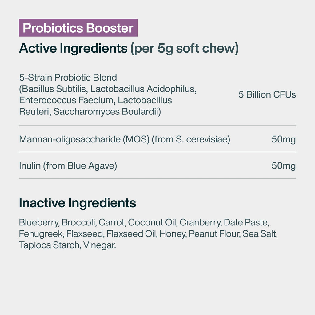 Pork & Probiotics Pack