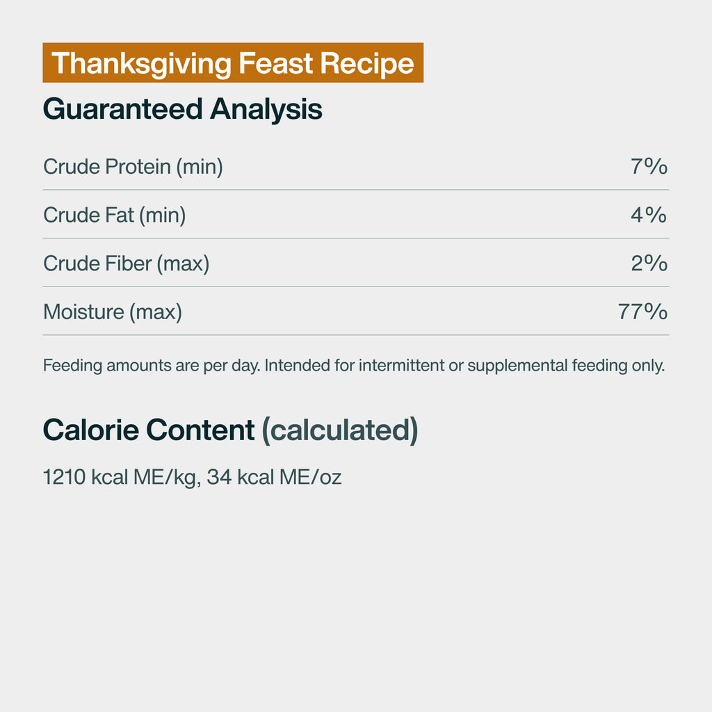 Thanksgiving Feast – Limited Edition
