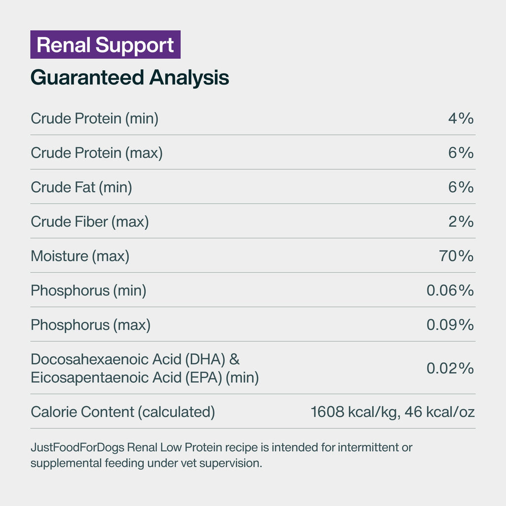Renal Support Low Protein