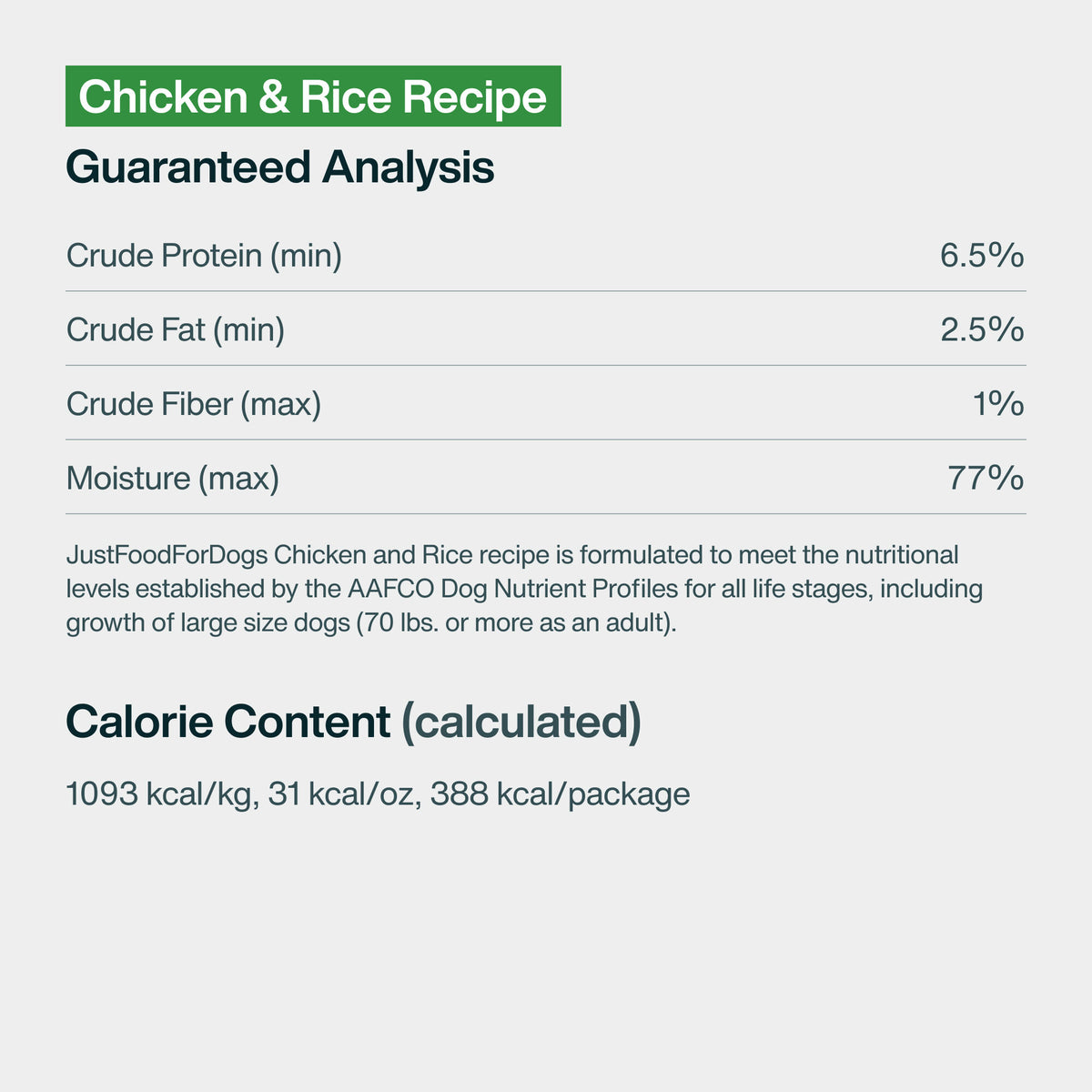 Pantry Fresh Chicken Bundle