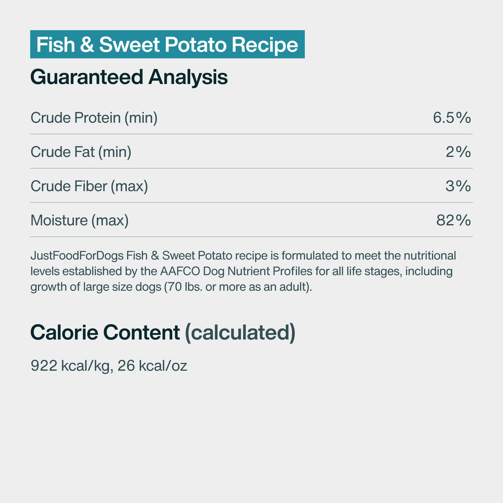 Fish & Sweet Potato Recipe