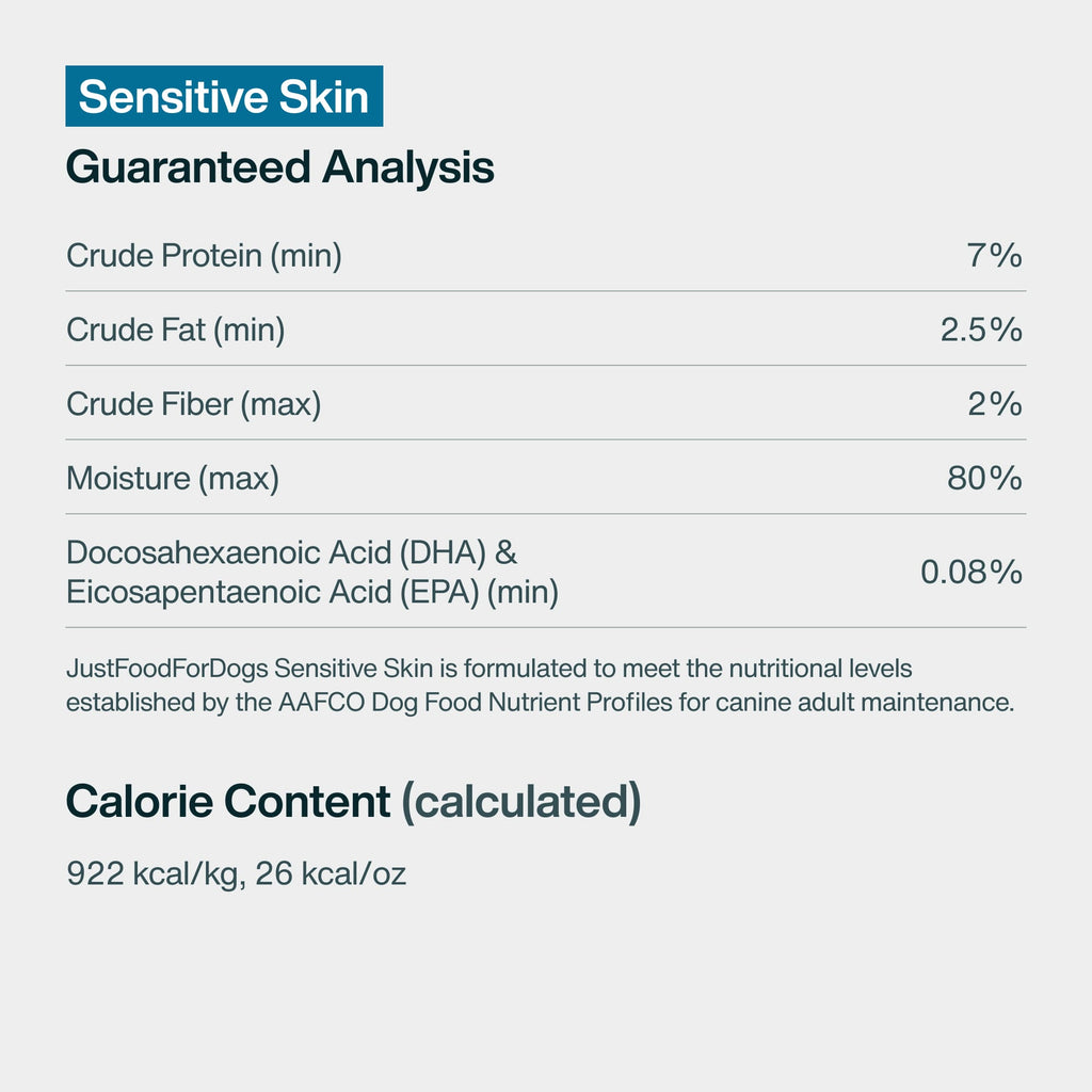 Sensitive Skin
