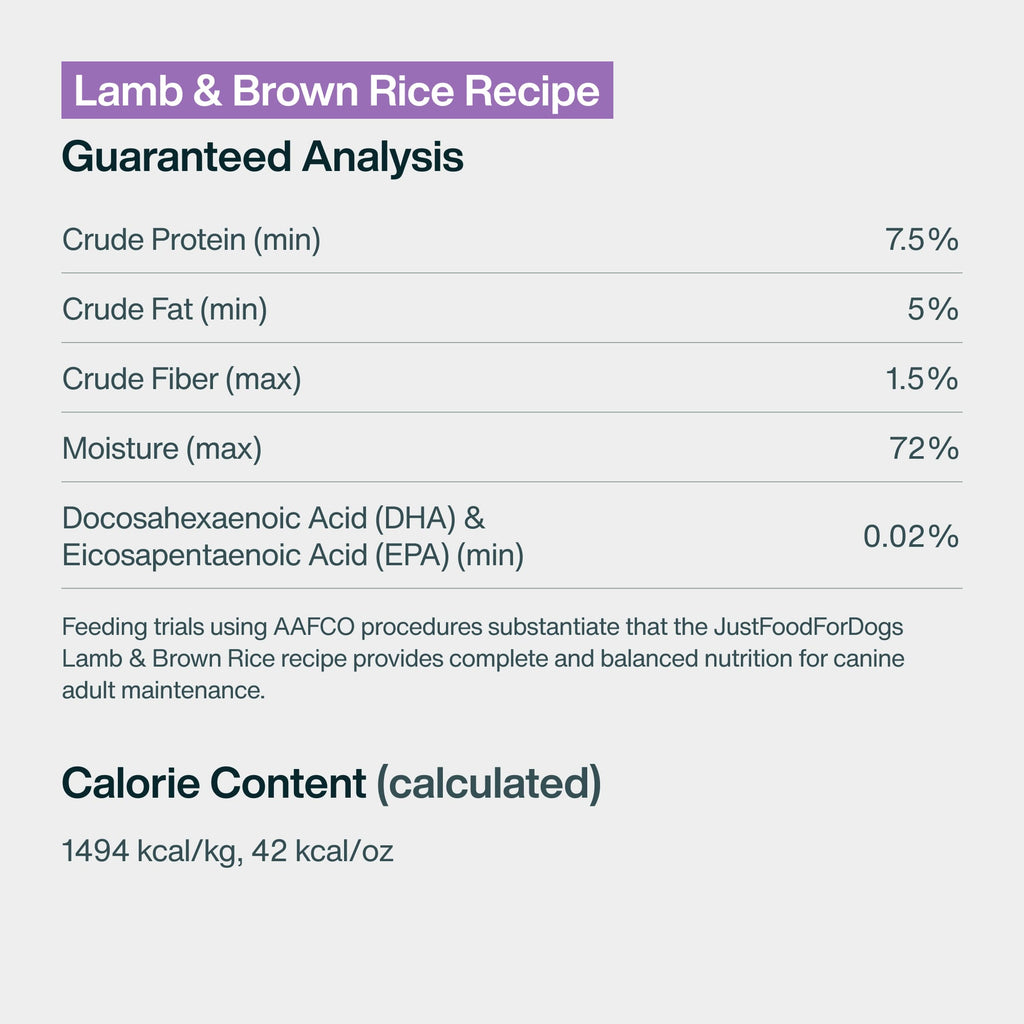 Lamb & Brown Rice Dog Food