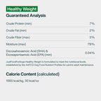 Healthy Weight
