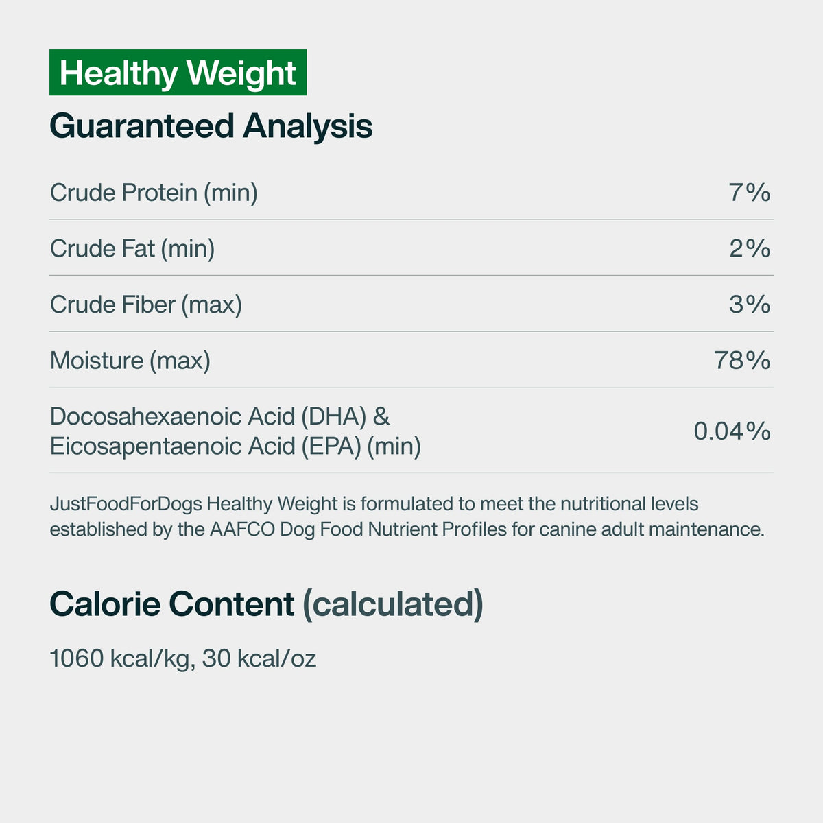 Healthy Weight