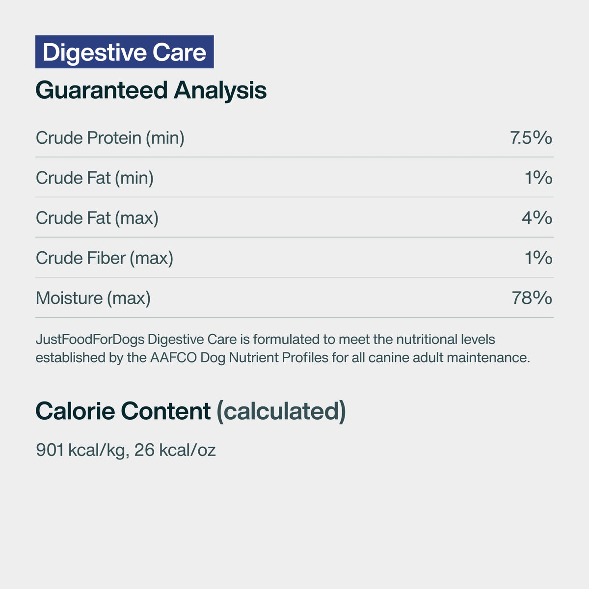 Digestive Care