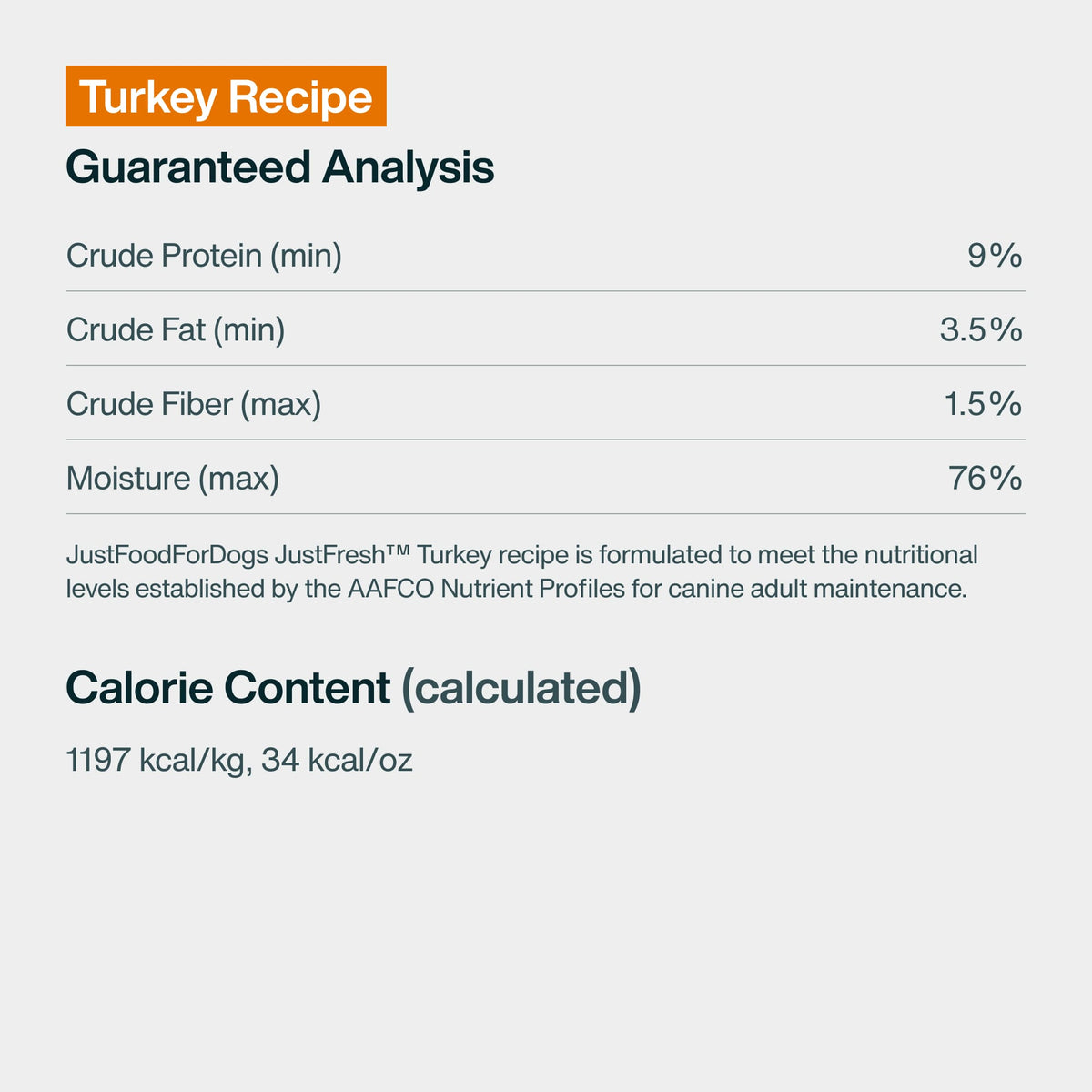 JustFresh Home-Cooked Turkey Recipe